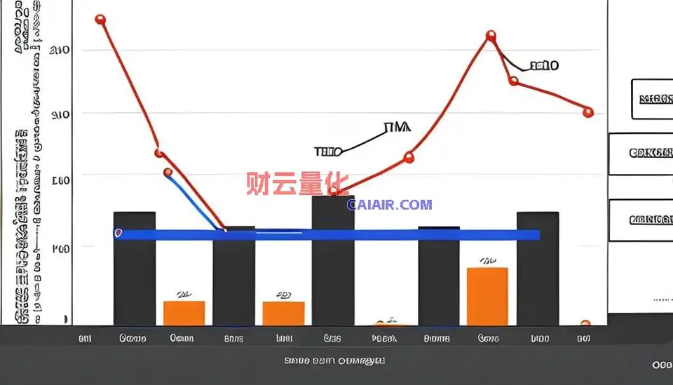 十大证券公司推荐哪家开户好?散户炒股期货必看的选择指南 十大证券公司推荐哪家开户好?散户炒股期货必看的选择指南