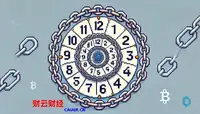 早盘放量冲高，分时图透露哪些买卖信号？