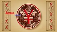 二万怎么买股票？新手资金规划与操作策略