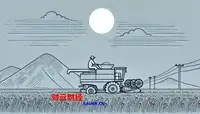 场内基金ETF交易佣金手续费哪个券商最低？