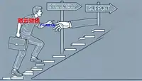 股票期货中成交量低位大量意味着什么