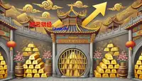 新股效应下如何调整BOLL指标参数？