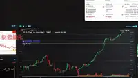 在股票APP上面开户的佣金在多少呢？
