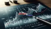 反复震荡多重底K线形态出现后股票期货怎么操作
