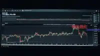 炒股炒期货总是亏钱 资金管理到底该怎么做