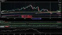 广发证券不支持同花顺PC端吗 散户炒股到底该用哪套交易软件