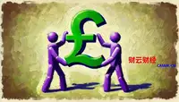 华泰证券开户后如何调整佣金至免五