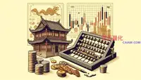 空仓时总是手痒想买股怎么办 三个方法帮你管住手