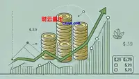 移动平均线有什么作用