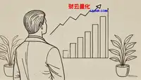 股票竞价的时间段是哪些？竞价规则和选股方法怎么用？
