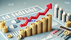 先进封装持续迭代升级，玻璃基板到底有多大发展潜力？